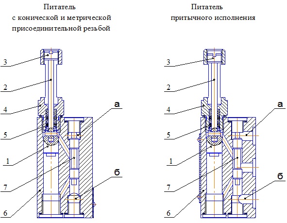 Структурная схема