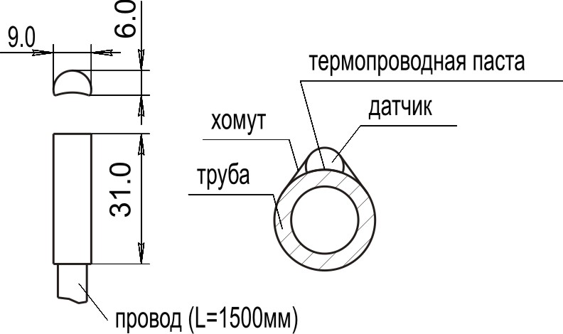 Габаритные и присоединительные размеры датчика температуры STw-02 