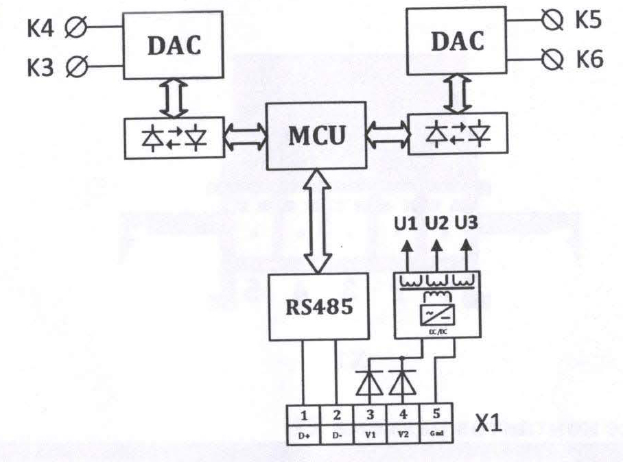 Функциональная схема rs 485