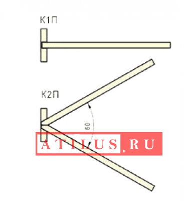 Кронштейн приставные К1П, К2П фото 1