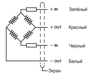 Схема подключения тензодатчика Utilcell модели 350а