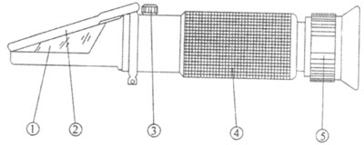 Рис.2. Чертеж ручного рефрактометра VBR-82